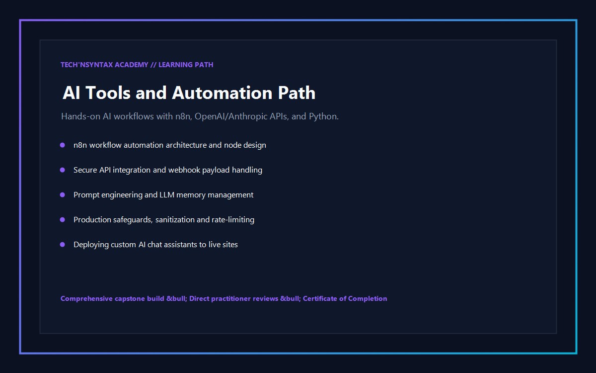 AI Tools and Workflow Automation Learning Path at Tech'nSyntax Academy