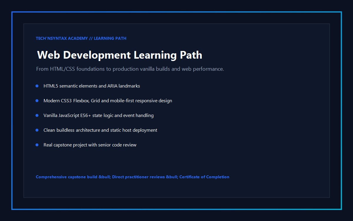 Web Development Learning Path interactive curriculum at Tech'nSyntax Academy